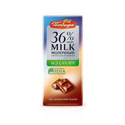 Шоколад молочный без сахара, 36%