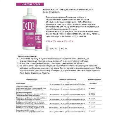 TEFIA Mypoint Крем-окислитель для обесцвечивания волос / Color Oxycream 1,5%, 900 мл