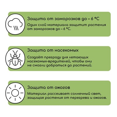 Материал укрывной, 10 × 3.2 м, плотность 60 г/м², спанбонд с УФ-стабилизатором, белый, Greengo, Эконом 20 %